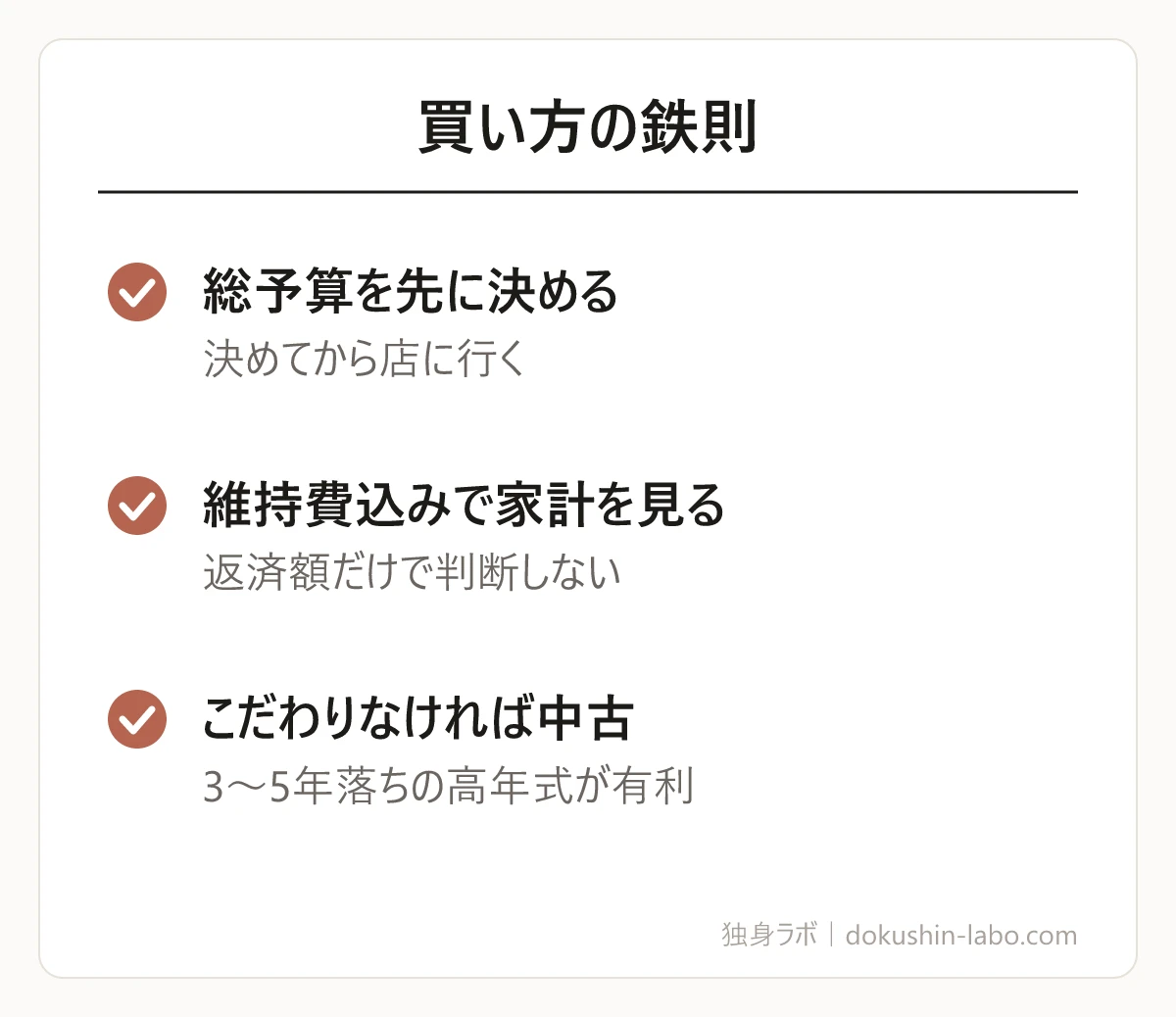 買い方の鉄則(総予算を先に決める、維持費込みで家計を見る、こだわりなければ中古)の図解