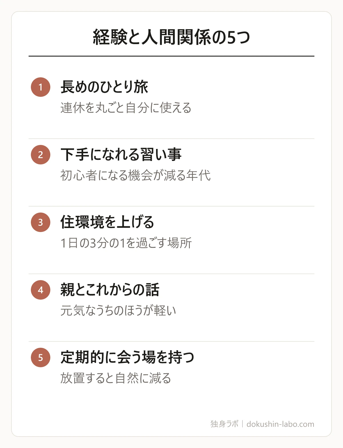 経験と人間関係の5つ(長めのひとり旅、下手になれる習い事、住環境を上げる、親とこれからの話、定期的に会う場を持つ)の図解