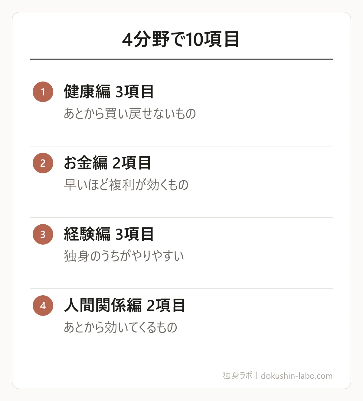 4分野で10項目(健康編 3項目、お金編 2項目、経験編 3項目、人間関係編 2項目)の図解