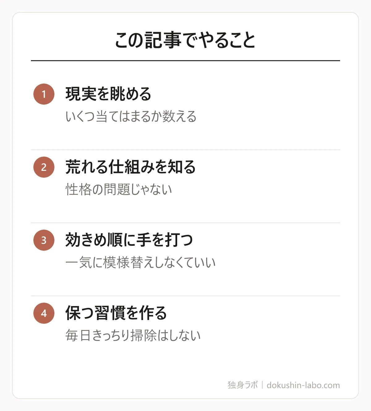 この記事でやること(現実を眺める、荒れる仕組みを知る、効きめ順に手を打つ、保つ習慣を作る)の図解
