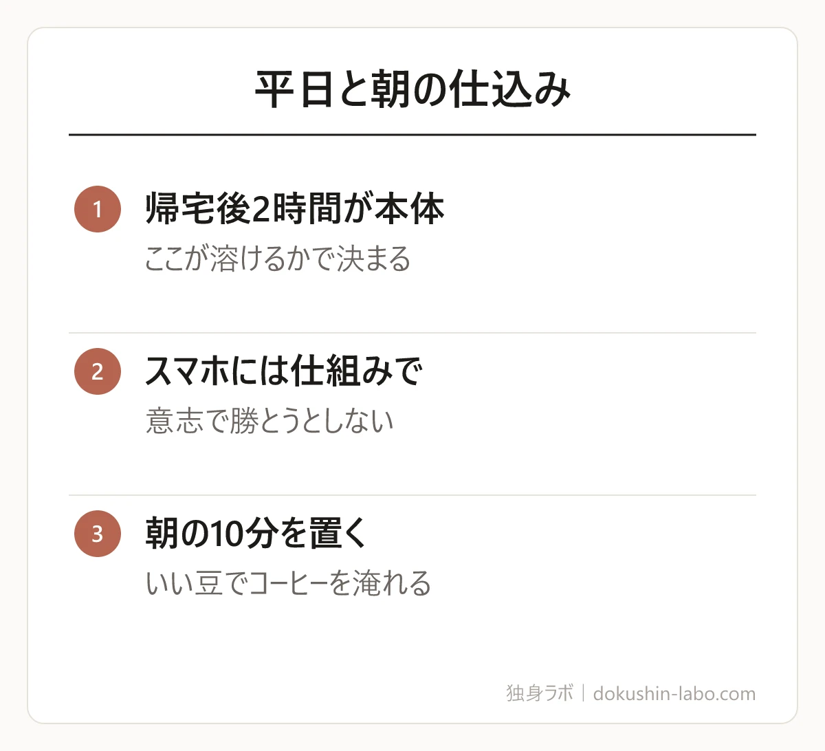 平日と朝の仕込み(帰宅後2時間が本体、スマホには仕組みで、朝の10分を置く)の図解