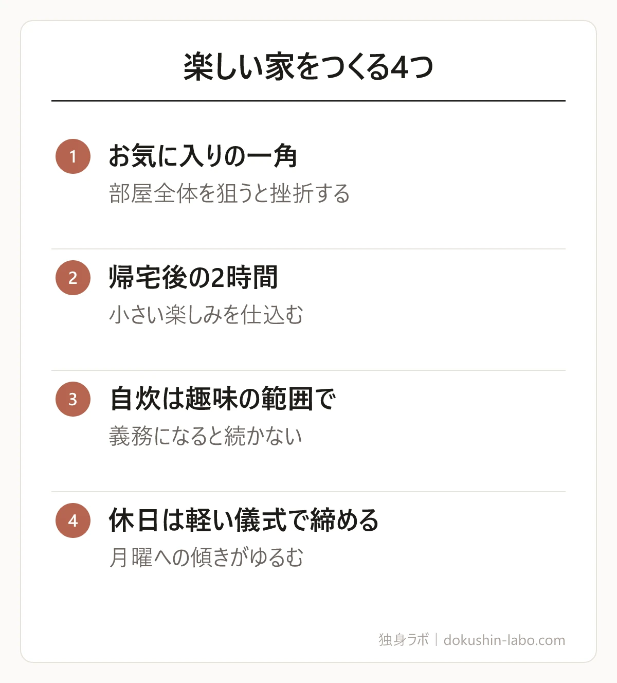 楽しい家をつくる4つ(お気に入りの一角、帰宅後の2時間、自炊は趣味の範囲で、休日は軽い儀式で締める)の図解