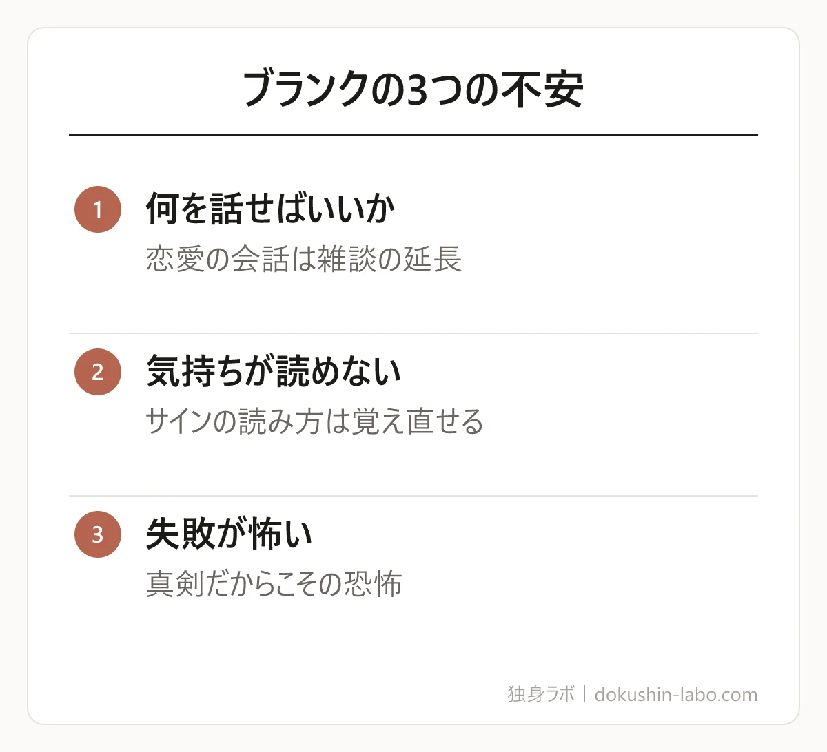 ブランクの3つの不安(何を話せばいいか、気持ちが読めない、失敗が怖い)の図解