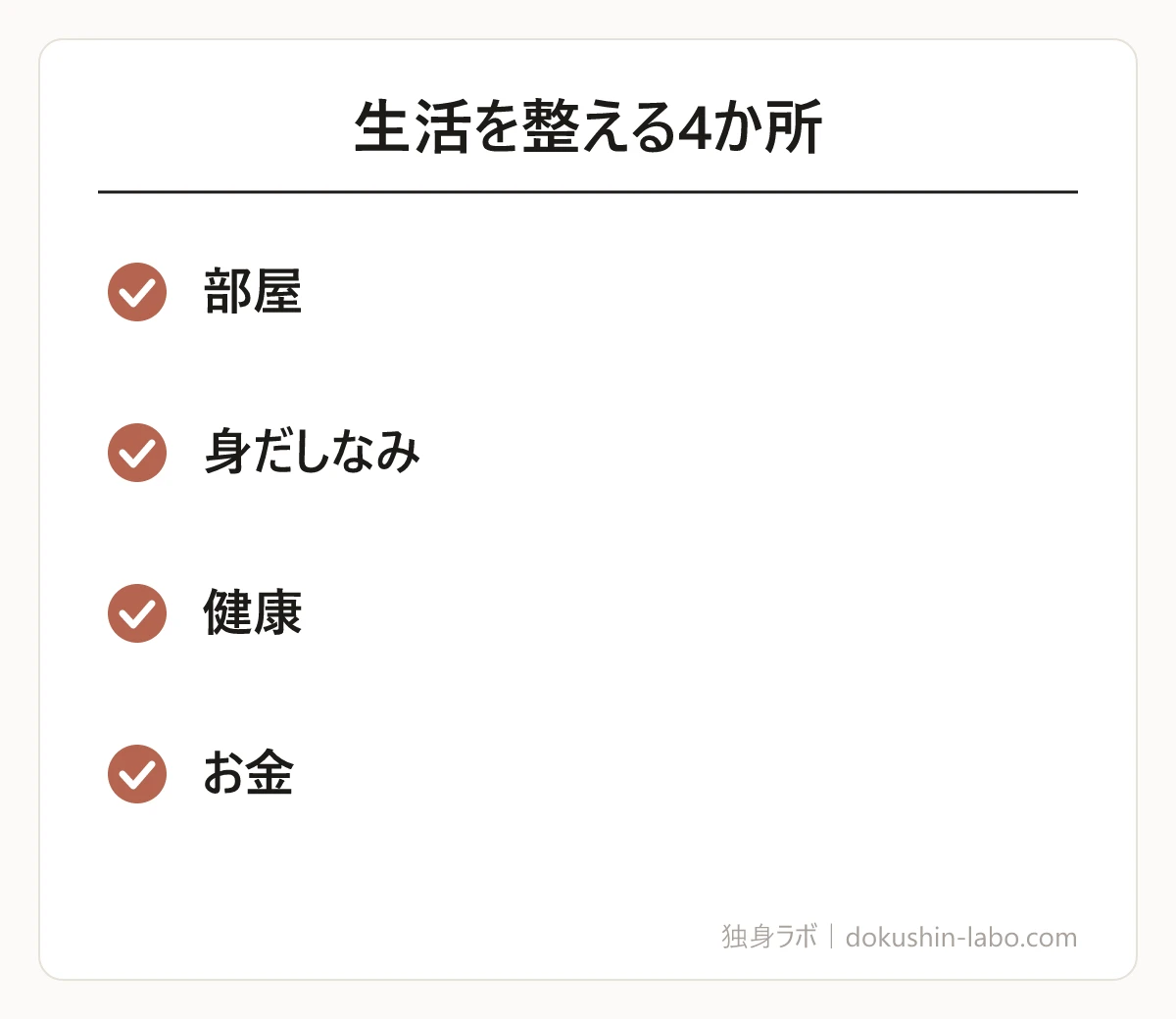 生活を整える4か所(部屋、身だしなみ、健康、お金)の図解