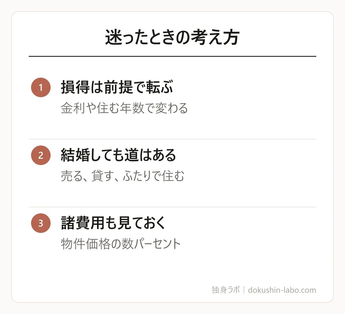 迷ったときの考え方(損得は前提で転ぶ、結婚しても道はある、諸費用も見ておく)の図解