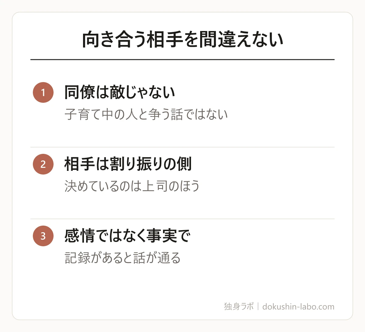 向き合う相手を間違えない(同僚は敵じゃない、相手は割り振りの側、感情ではなく事実で)の図解
