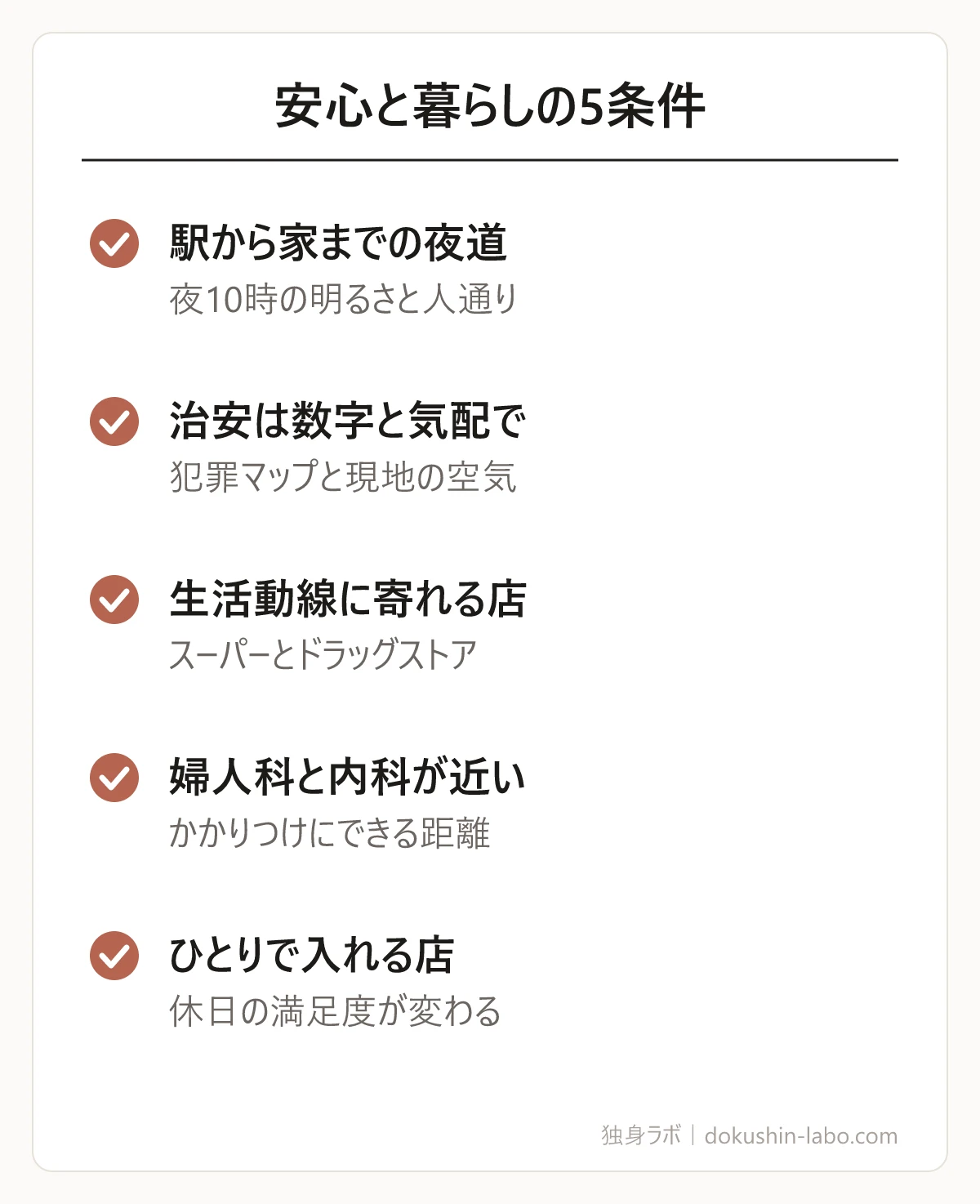 安心と暮らしの5条件(駅から家までの夜道、治安は数字と気配で、生活動線に寄れる店、婦人科と内科が近い、ひとりで入れる店)の図解