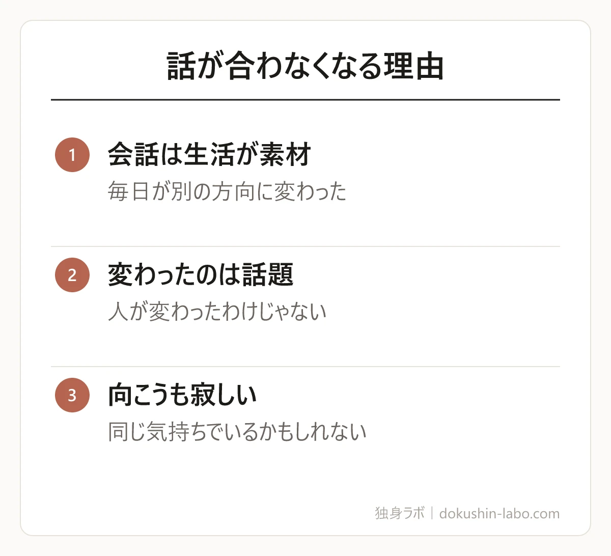 話が合わなくなる理由(会話は生活が素材、変わったのは話題、向こうも寂しい)の図解