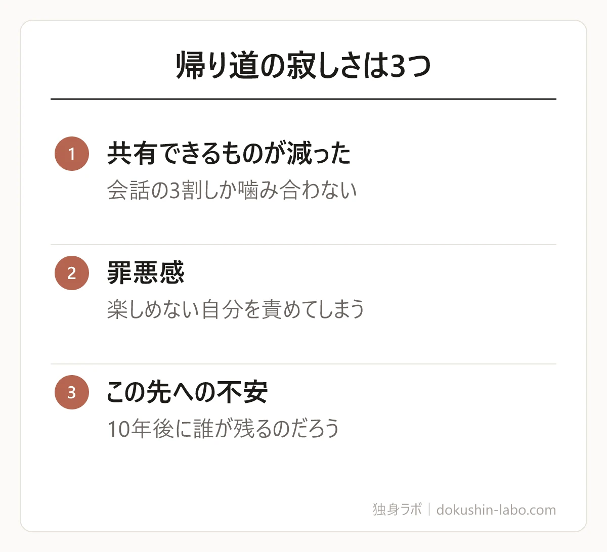 帰り道の寂しさは3つ(共有できるものが減った、罪悪感、この先への不安)の図解