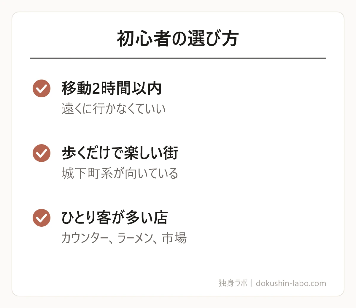 初心者の選び方(移動2時間以内、歩くだけで楽しい街、ひとり客が多い店)の図解