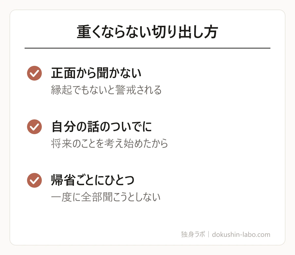重くならない切り出し方(正面から聞かない、自分の話のついでに、帰省ごとにひとつ)の図解