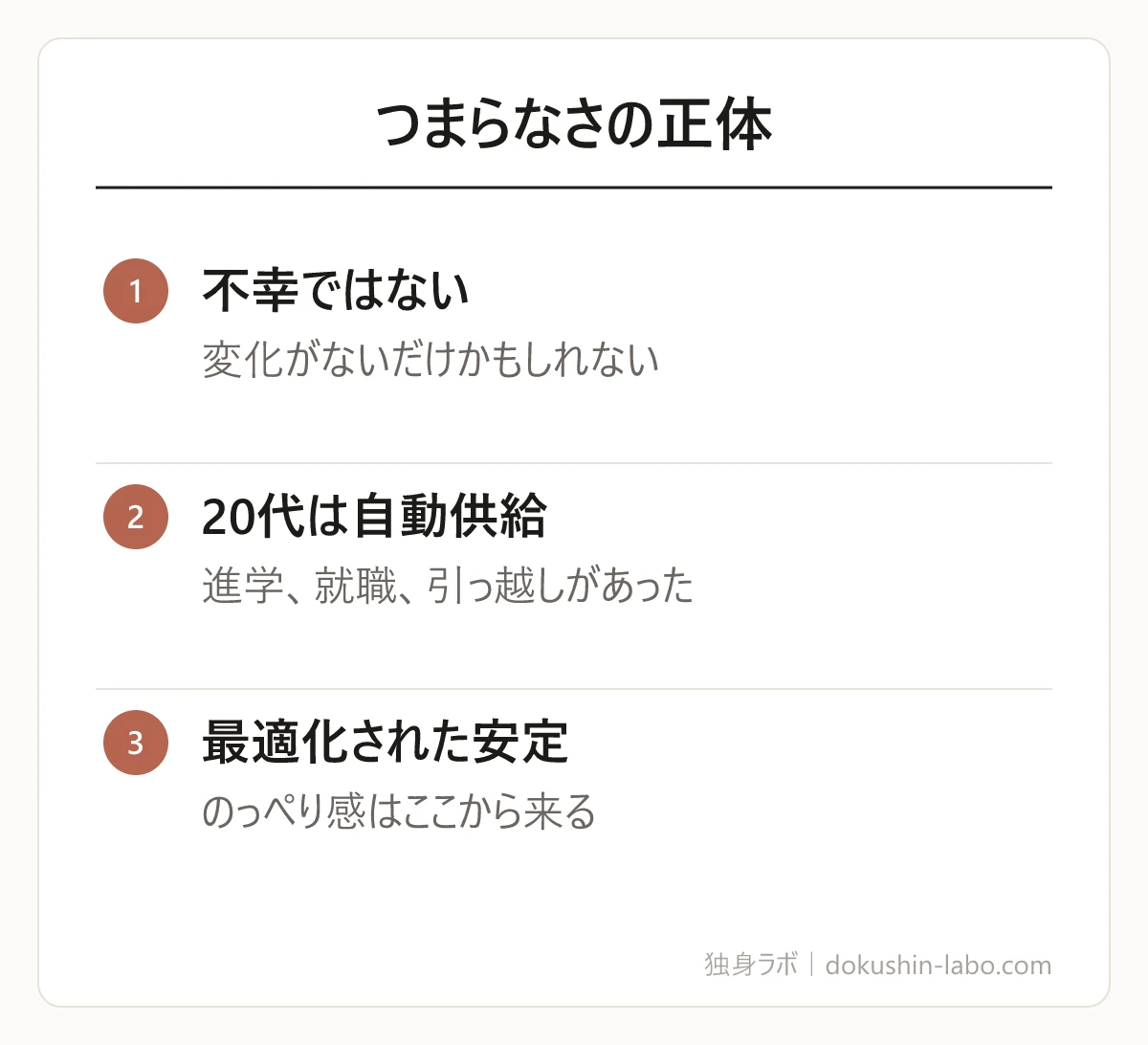 つまらなさの正体(不幸ではない、20代は自動供給、最適化された安定)の図解