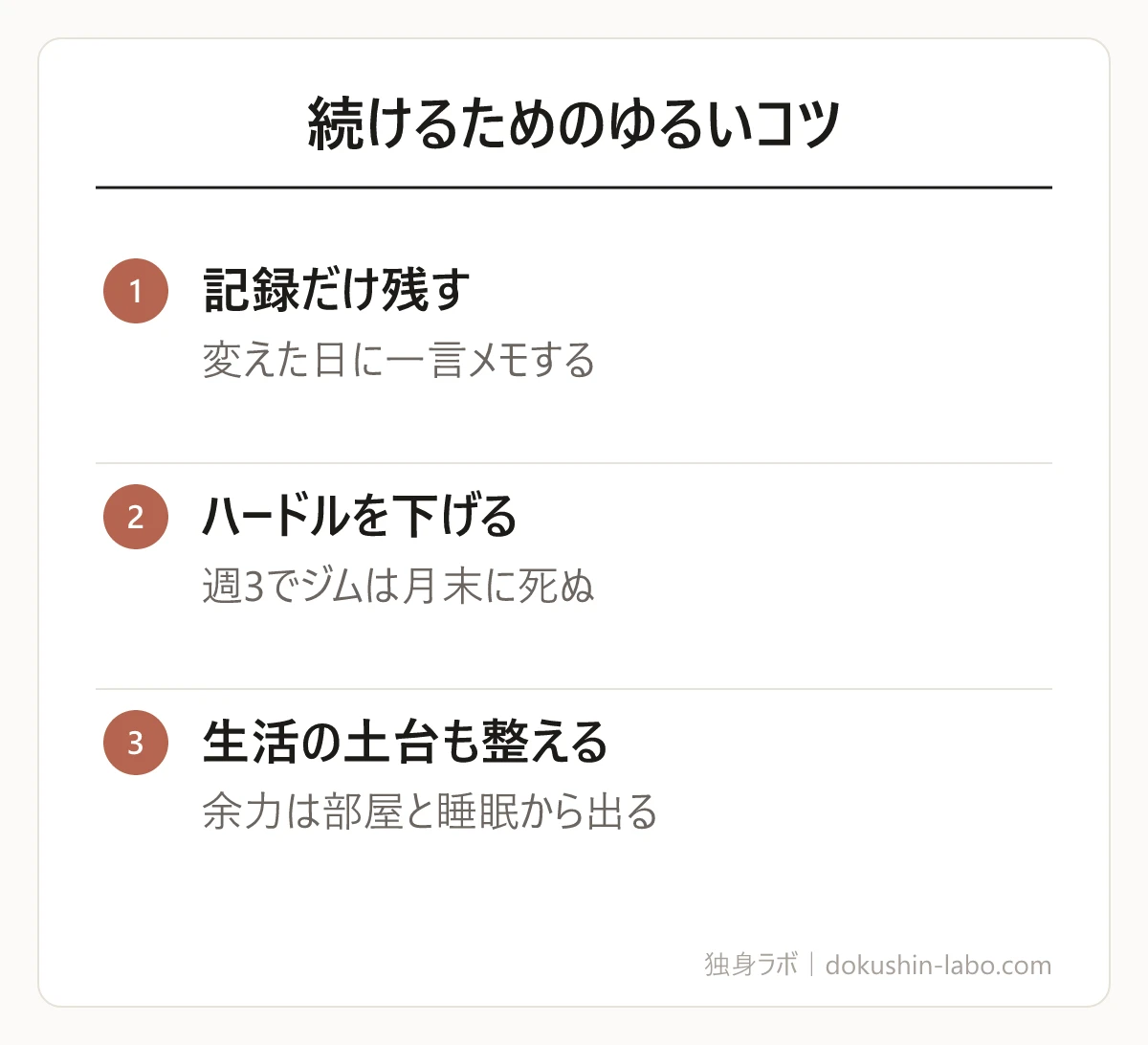 続けるためのゆるいコツ(記録だけ残す、ハードルを下げる、生活の土台も整える)の図解