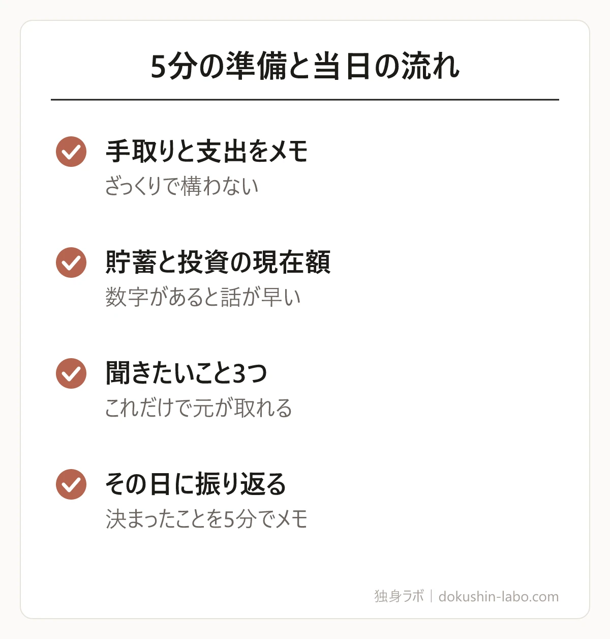 5分の準備と当日の流れ(手取りと支出をメモ、貯蓄と投資の現在額、聞きたいこと3つ、その日に振り返る)の図解