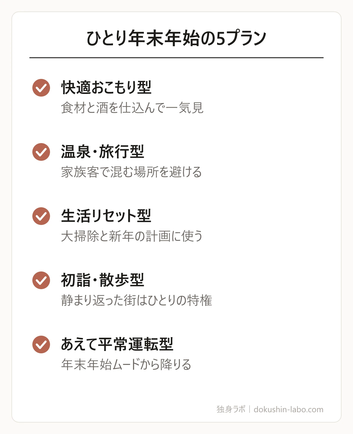 ひとり年末年始の5プラン(快適おこもり型、温泉・旅行型、生活リセット型、初詣・散歩型、あえて平常運転型)の図解